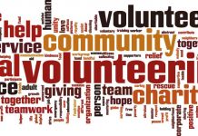 Volunteering: how giving up your spare time can change your life volunteer word cloud