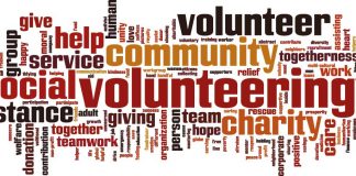 Volunteering: how giving up your spare time can change your life volunteer word cloud