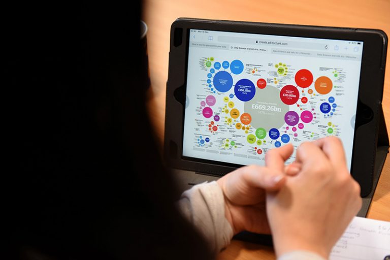 Boost your skills with free digital courses from Teesside University Boost your skills with free digital courses from Teesside University