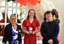 Charlotte in double win at youth awards