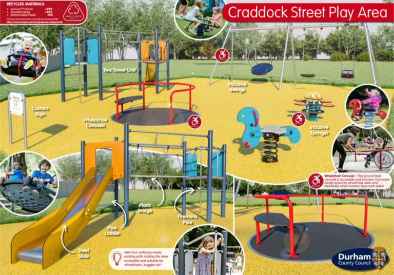 Play area refurbishment update Play area refurbishment update