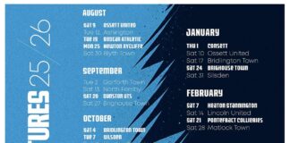 Unbeaten start for Bishops in league and cup