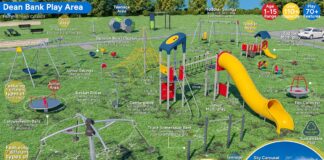 New equiptment for Dean Bank Play Area