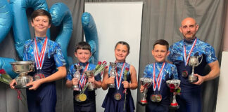 Spectrum Skaters Shine at British Championships