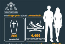 Bereaved families demand change in law to save precious young lives